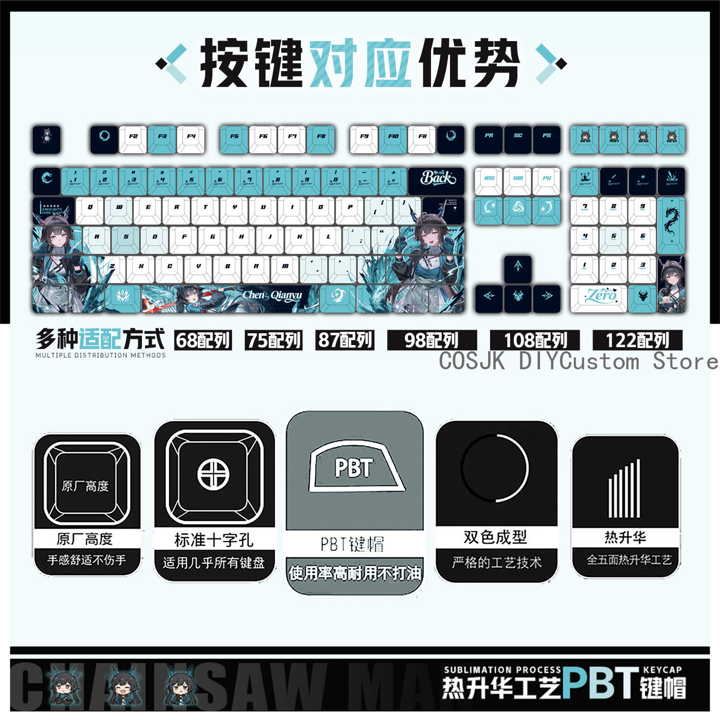 122 Klawisze Anime Chen Qianyu – Gaming Accessories In China recenzja i cena