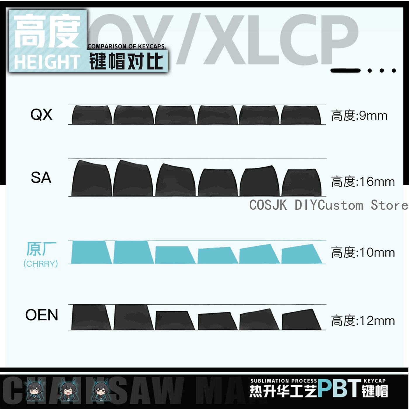 122 Klawisze Anime Chen Qianyu – Gaming Accessories In China recenzja i cena