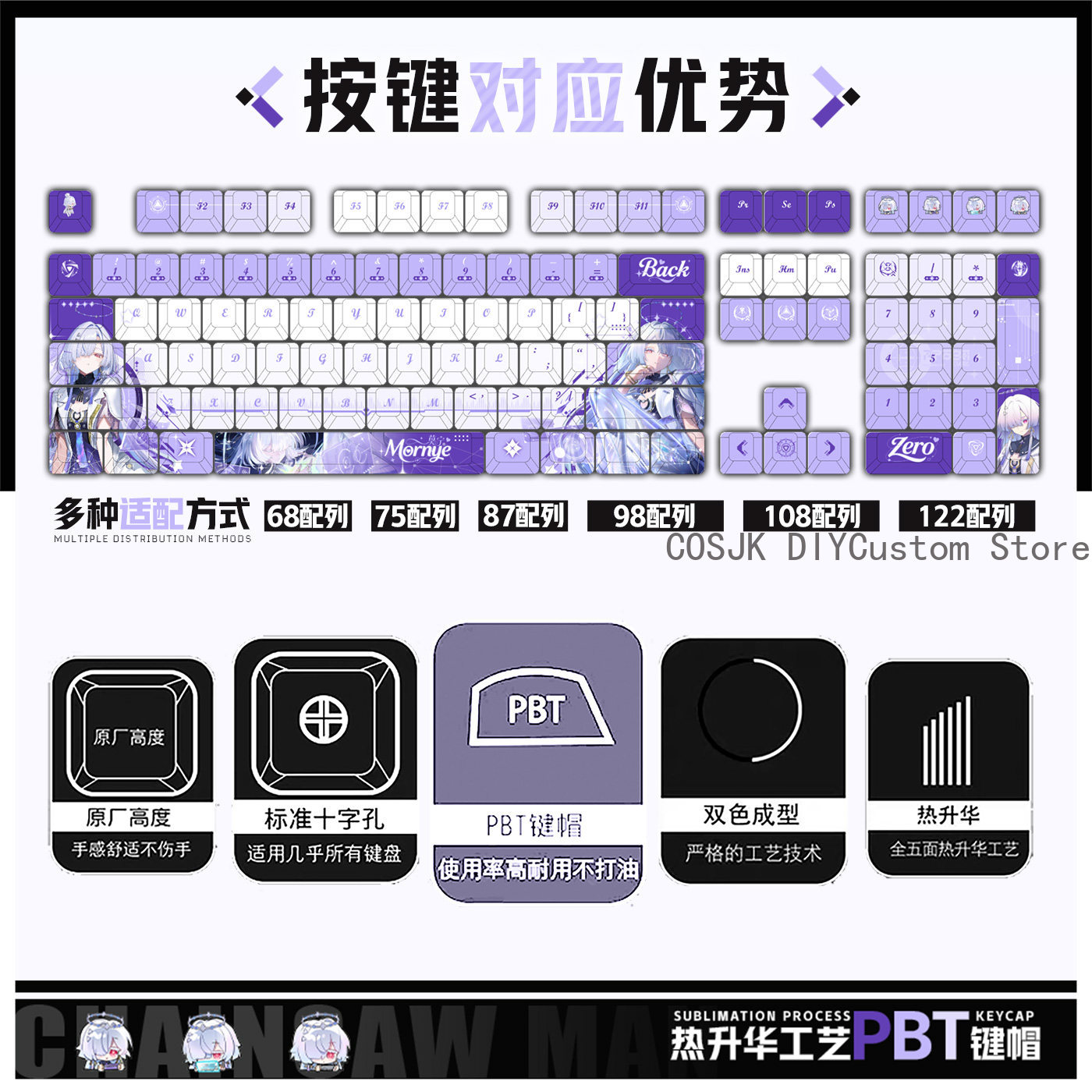 122 Klawisze Anime Mornye Wuth – Gaming Accessories In China recenzja i cena