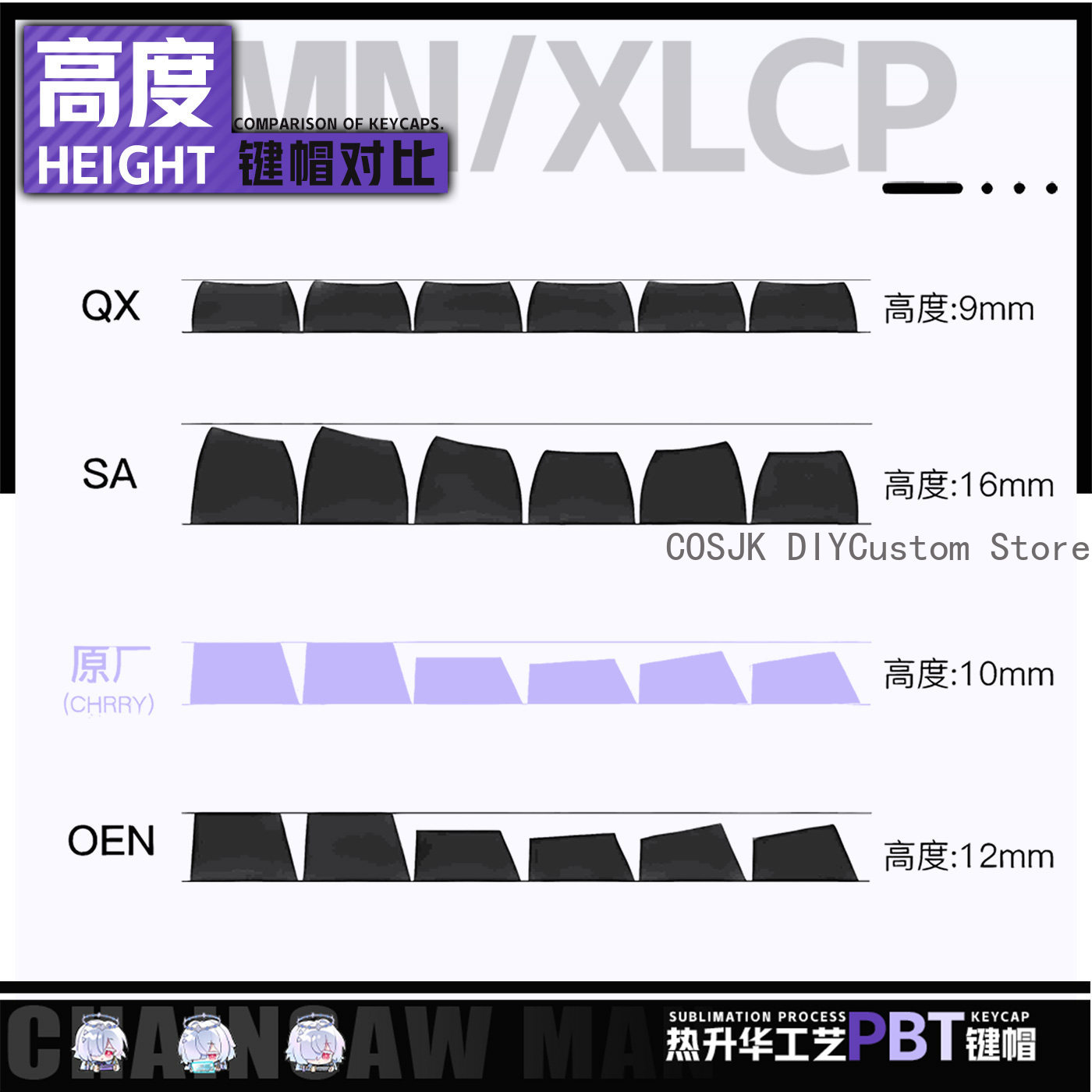 122 Klawisze Anime Mornye Wuth – Gaming Accessories In China recenzja i cena