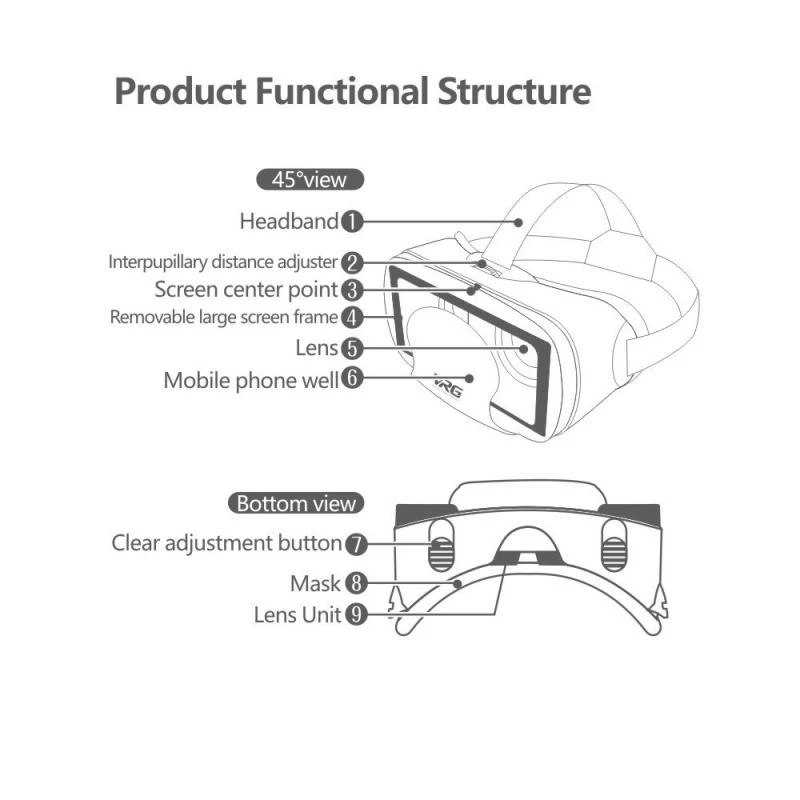 VRG Pro Okulary Wirtualnej Rze – Gaming Accessories For Your Phone recenzja i cena