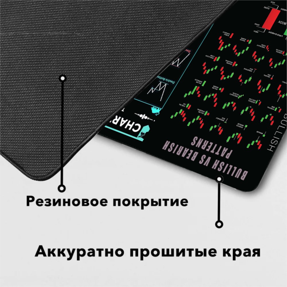 Podkładka pod mysz dla graczy  – Gaming Accessories Market recenzja i cena