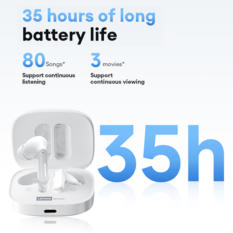 Bezprzewodowe słuchawki Blueto – Gaming Accessories For Your Phone recenzja i cena